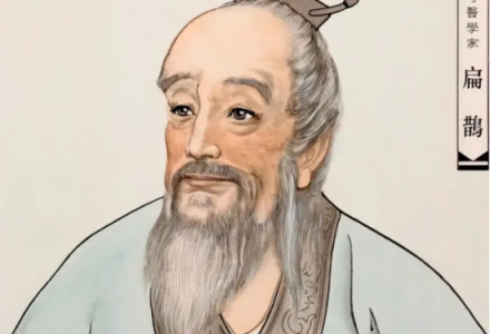 盘点中国古代医学圣人-福为文史 - 历史故事_文化解读_人物传记_国学经典